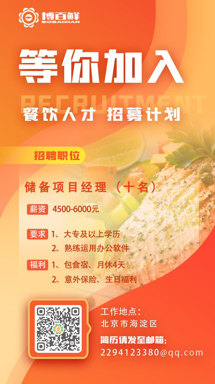 招聘海报